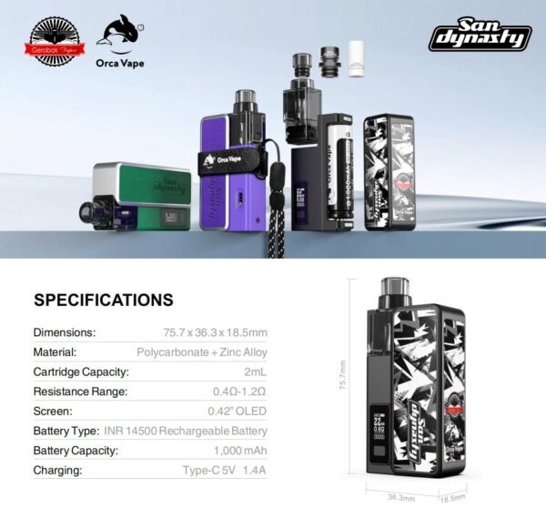 San Dynasty 小海豚 30W 主機 San Dynasty 小海豚 30W 主機