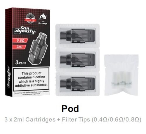 San Dynasty 小海豚 30W 主機 San Dynasty 小海豚 30W 主機