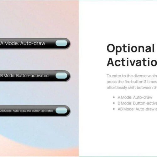 ASPIRE FLUFFI 酪梨妹妹 小煙主機｜1500mAh｜台灣現貨