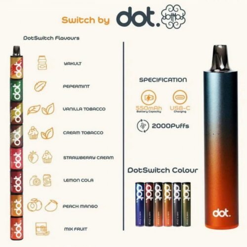 【佩特里 Dot. Switch 主機】4000口大容量，15款精選口味