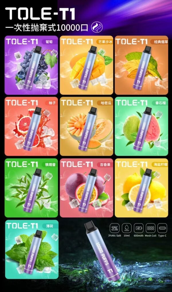 糖巢Sugar Nest https://mikeymcq4.com @mikeymcq