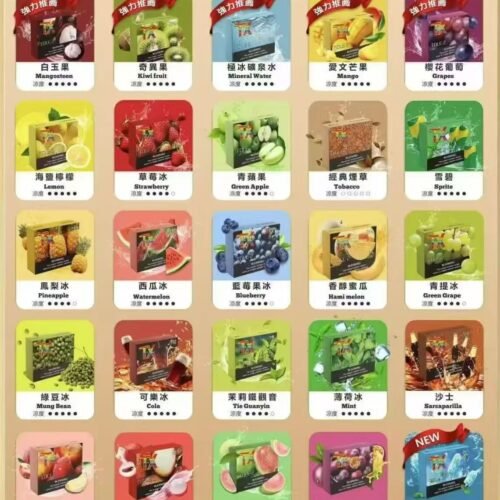 tole煙彈 糖巢Sugar Nest https://mikeymcq4.com LINE ID: mikeymcq