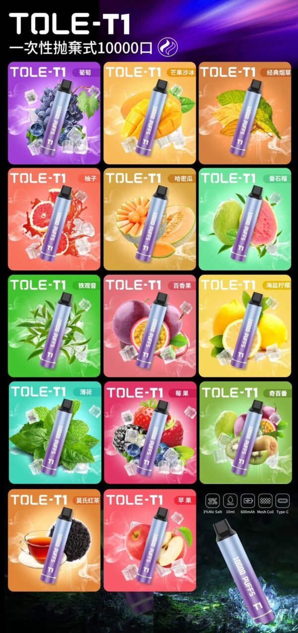 糖巢Sugar Nest https://mikeymcq4.com @mikeymcq