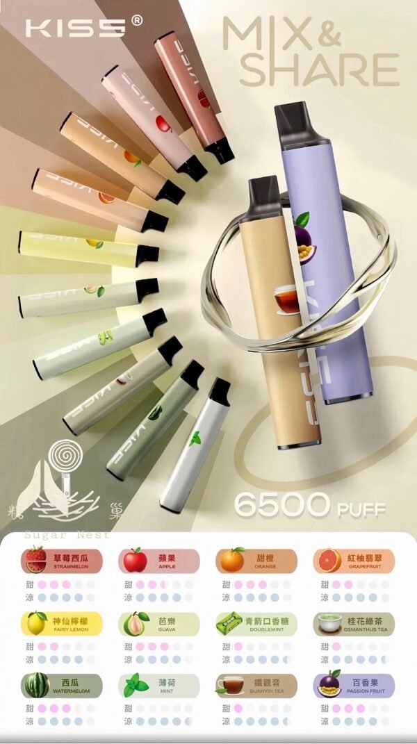 kiss 糖巢Sugar Nest https://mikeymcq4.com LINE ID: mikeymcq