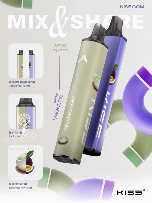 kiss 糖巢Sugar Nest https://mikeymcq4.com LINE ID: mikeymcq