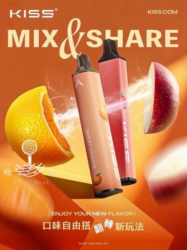 kiss 糖巢Sugar Nest https://mikeymcq4.com LINE ID: mikeymcq