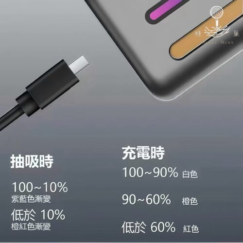 糖巢Sugar Nest 電子煙專賣店 https://mikeymcq4.com LINE ID: mikeymcq1 LH FREE MIST 主機