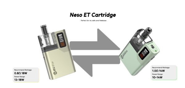 RINCOE NESO ET 主機 糖巢Sugar Nest 電子煙專賣店 https://mikeymcq4.com LINE ID: mikeymcq1