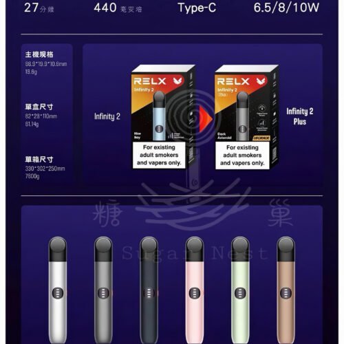糖巢Sugar Nest 電子煙專賣店 https://mikeymcq4.com LINE ID: mikeymcq1