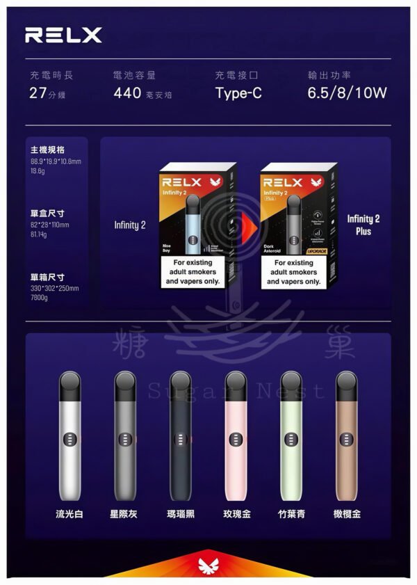 糖巢Sugar Nest 電子煙專賣店 https://mikeymcq4.com LINE ID: mikeymcq1